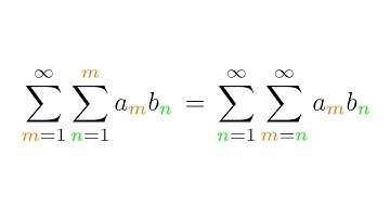 An interesting double sum identity