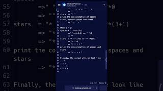 Print * hollow pyramid pattern in python | #python #coding #pattern #programming #tutorial #shorts