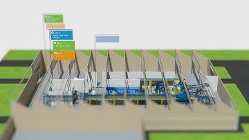 Click Here – Autodesk Digital Factory