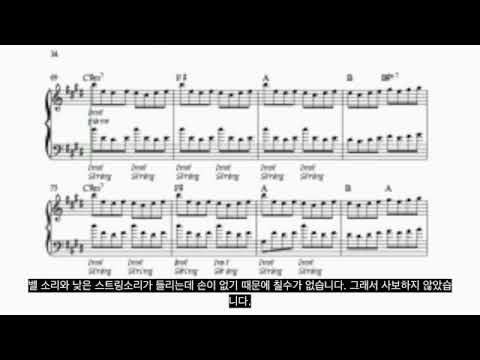 Christmas song (Band Piano Sheetmusic) - back number