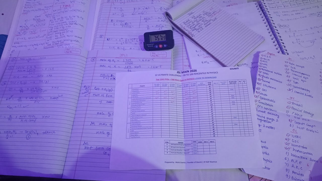 Day 188 : lots of pyq solving+all set for test l JEE mains 2026 l sec dropper l 