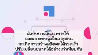 Introduction to SubQuery Network. (บรรยายไทย) #subquery