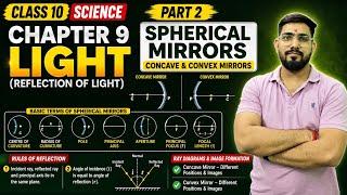 Class 10 Science Ch 9: Light | Part 2 | Spherical Mirrors (Concave & Convex) | Ray Diagrams