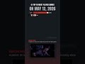 TOP 10 Steam games released on May 12, 2026 #Shorts