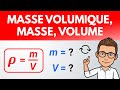 Masse volumique  formules units et calculs  mthode facile