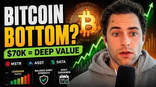 MSTR & ASST Will Outperform Bitcoin — Here’s the Math