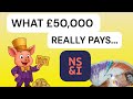 £50,000 in Premium Bonds – Here’s What It Actually Earned in 2025