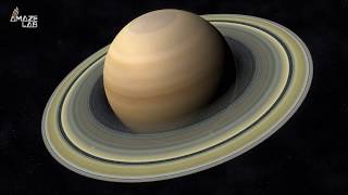 Saturn’s Winds Flow Like Honey Due to Its Magnetic Field
