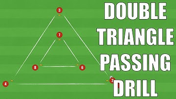 Double Triangle Passing Drill | Football/Soccer