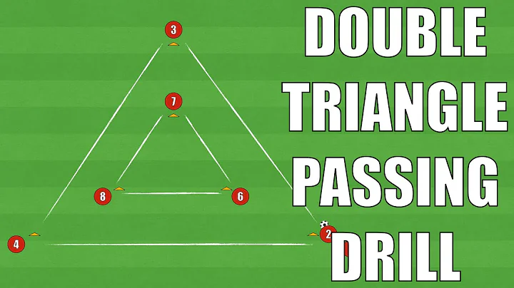 Double Triangle Passing Drill | Football/Soccer