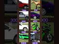 Real code 💥 Indian bike driving 3d all new cheat code update + plugin cheat code