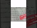 Differentiation | Basic mathematics for physics