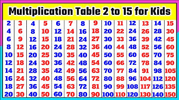 Multiplication Table 2 to 15 in english | 2 se lekar 15 tak table | 2 se 15 tak table |2 to 15 table