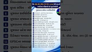 ગુજરાતના વર્તમાન પદાધિકારીઓ 2026 | PSI, LRD, GPSC, TET-TAT | Gujarat Current Affairs