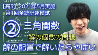 【三角関数の解の個数】解の配置で解いたら計算えぐかった