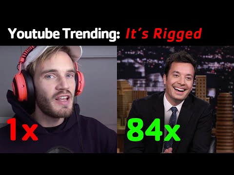 What 40,000 Videos Tell Us About The Trending Tab
