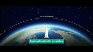 Jak działa pocisk hipersoniczny (balistyczny)