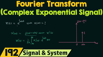Fourier Transform of Basic Signals (Complex Exponential Signal)
