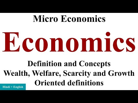 Video: The concept and types of economic analysis. Classification of types of economic analysis according to various criteria