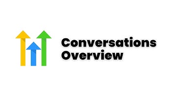 Overview of Conversations | Go High Level Tutorial