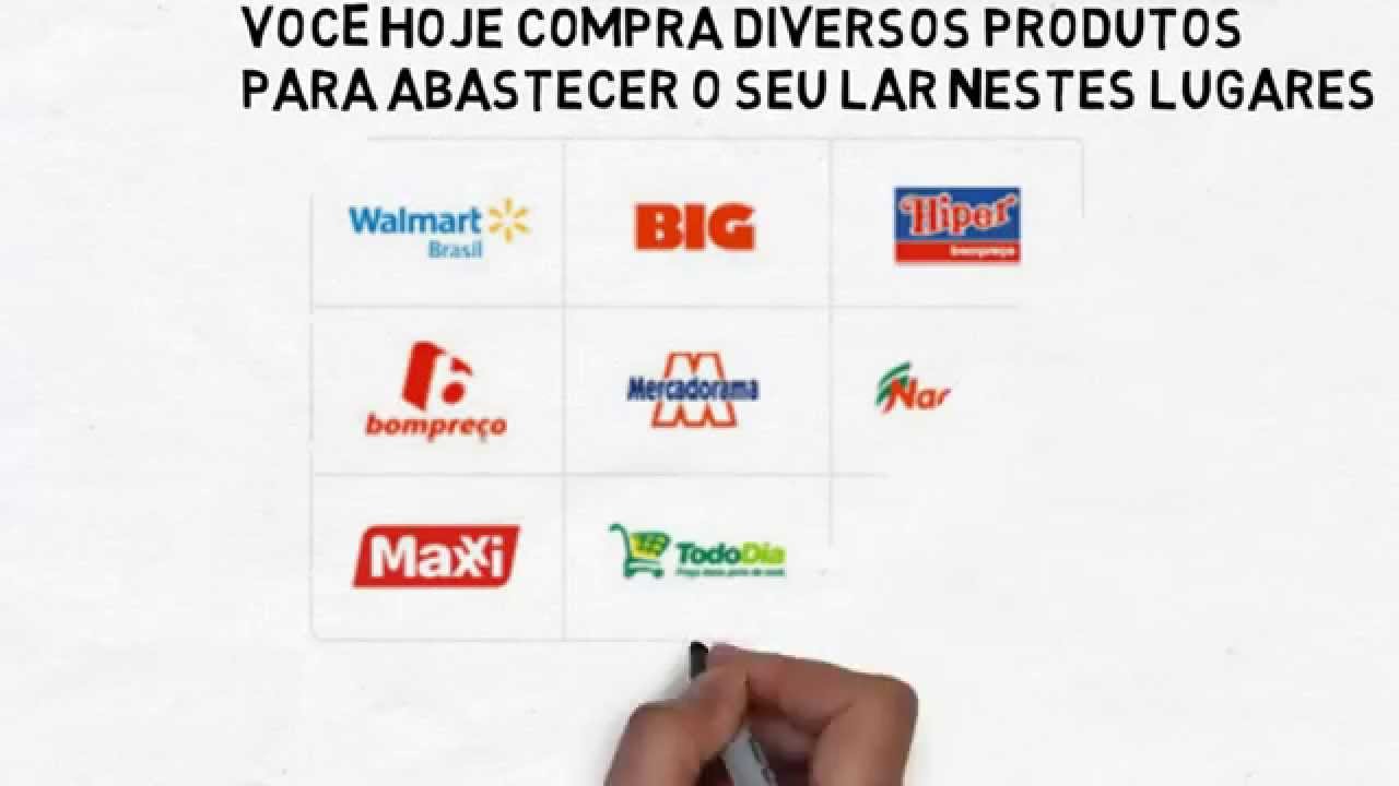 Plano Amway - Simples, Rápido e Fácil - YouTube