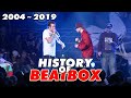 2004 ~ 2019 비트박스 몰아보기 #BeatboxHistory