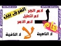 الفرق بين لام الأمر ولام التعليل ولام الجر الفرق بين لا الناهية ولا النافية للصف السادس أ مصطفى عبده 