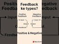 Feedback ke types? #electroviral #electricalindia #engineering