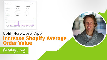 Uplift Hero Upsell App - Increase Shopify Average Order Value