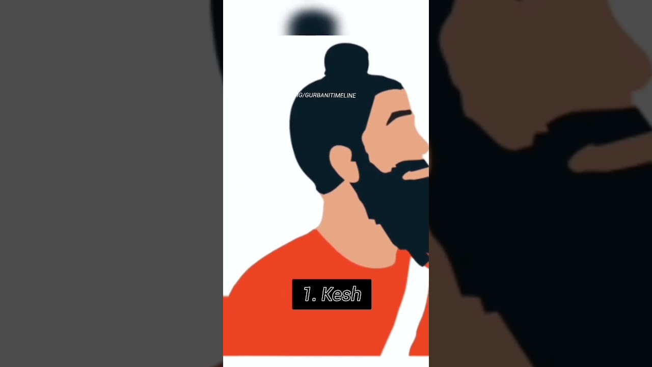 5 kakaar in sikhism (ਕੇਸ, ਕੰਘਾ, ਕੜਾ, ਕਿਰਪਾਨ, ਕਛਹਿਰਾ)