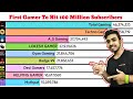 First gamer to hit 100 million subscribers  most subscribed gamers in future