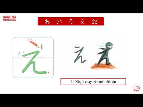 Video [NHẬP MÔN] Tiếng Nhật lớp 6 - Bài 1 ( Tiết 1 ) - youtube