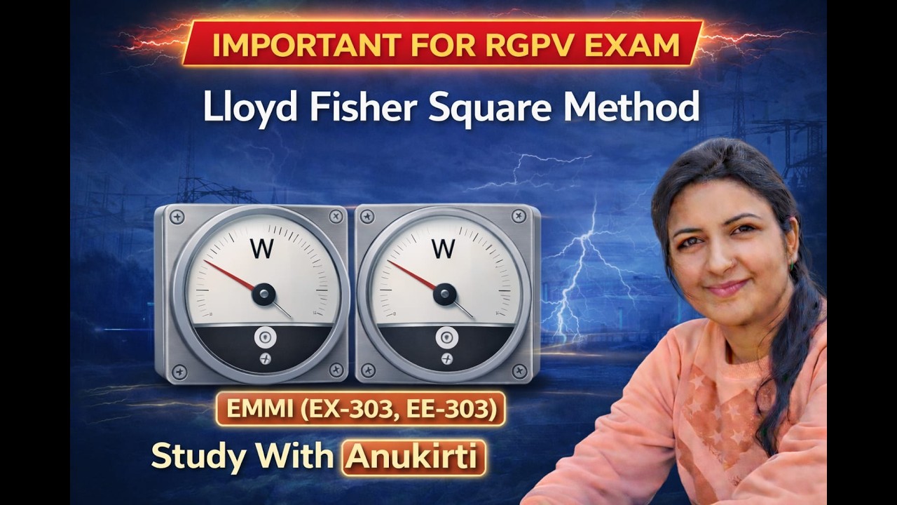 Lloyd Fisher Square Method | EMMI | EX303| EE303 | #education #rgpvbhopal #electrical