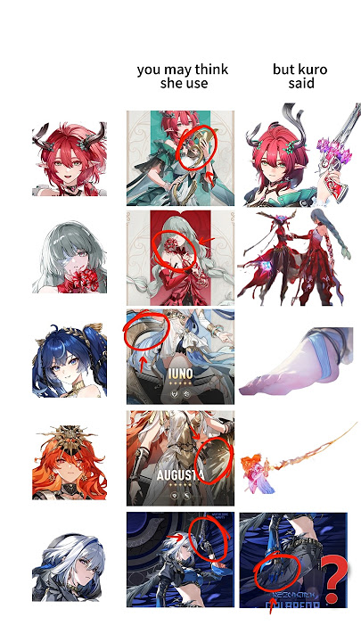 Kuro Never Plays by the Rules#wutheringwaves #wuwa #wuwasweet #augusta #iuno #phrolova