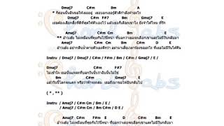 อ้าว-Atom ชนกันต์(คอร์ดเพลง)