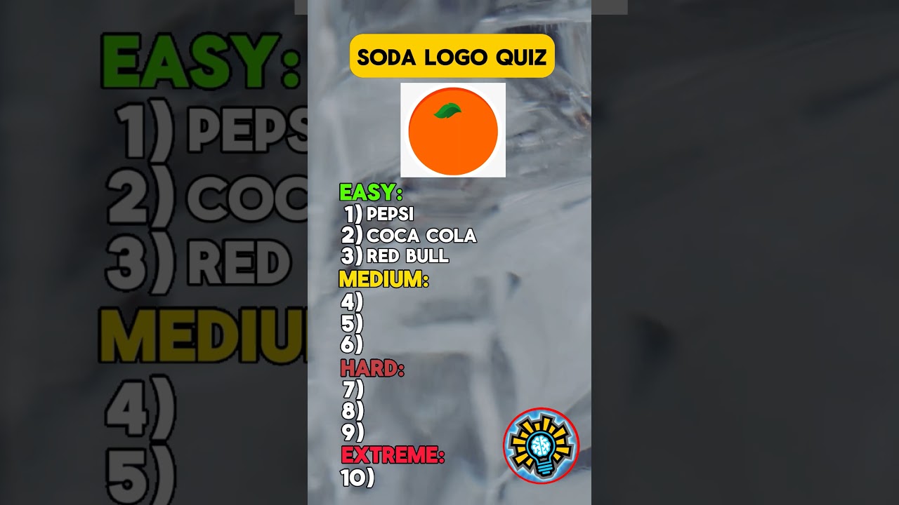 Ultimate Soda Brand Logo Quiz: Can You Name All 10?
