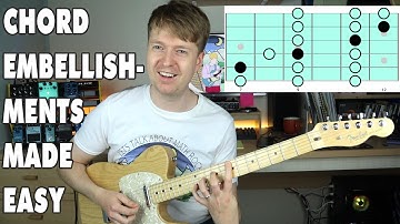 How To Add Notes To Your Chords (Math Rock Guitar Lesson)