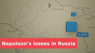 Napoleon's losses in Russia | Animated map