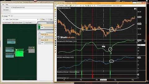 BloodHound Workshop - Using Lookback Period to Connect Conditions