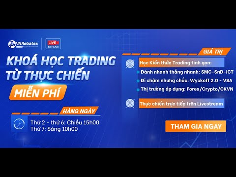 Khoá học Trading từ thực chiến #3 - Thị trường Forex - Phương pháp SMC 