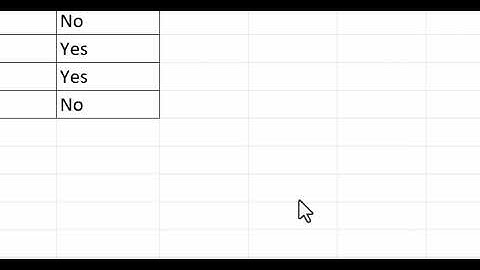 Excel Tips - Automatically Highlight Active Row | Based on Cell Selection