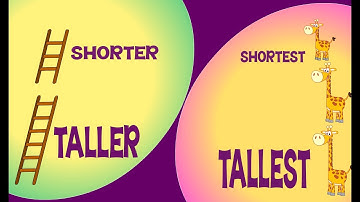 Taller and Shorter & Tallest and Shortest | Comparison for Kids | Learn Pre-School Concepts