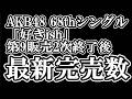 【速報】7/2時点 AKB48 『68thシングル「好きish」』握手会参加権利付き メンバー別 完売数について48古参が思うこと【AKB48/握手会】