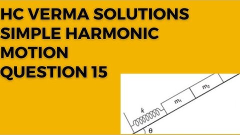 hc verma solutions| shm chapter 12 | Q 15