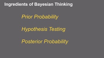 A Basic Introduction to Bayesian Thinking (and possible applications in weather forecasting)