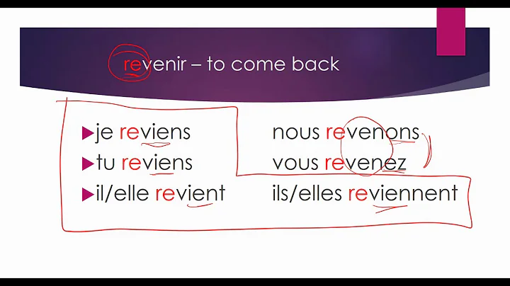 French: "venir" and contractions with "de"