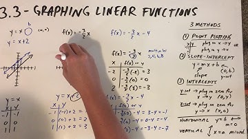 3.3 - Graphing Linear Functions (Part 1 of 2)