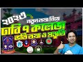 ঢাবি ৭ কলেজ ভর্তি ২০২৩ আপডেট |৭ কলেজ ভর্তি পরীক্ষা ২০২৩-নতুন REVIEW |DU 7 College Admission 2023 NEW