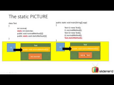 #43 Java Static Methods Theory  Object Oriented Java HD 1080p