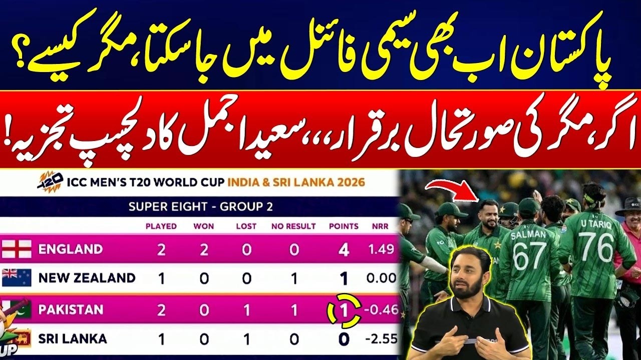 T-20 World Cup 2026 - Can Pakistan Still Reach the Semi-Finals? - Saeed Ajmal Major Reveal | City 41